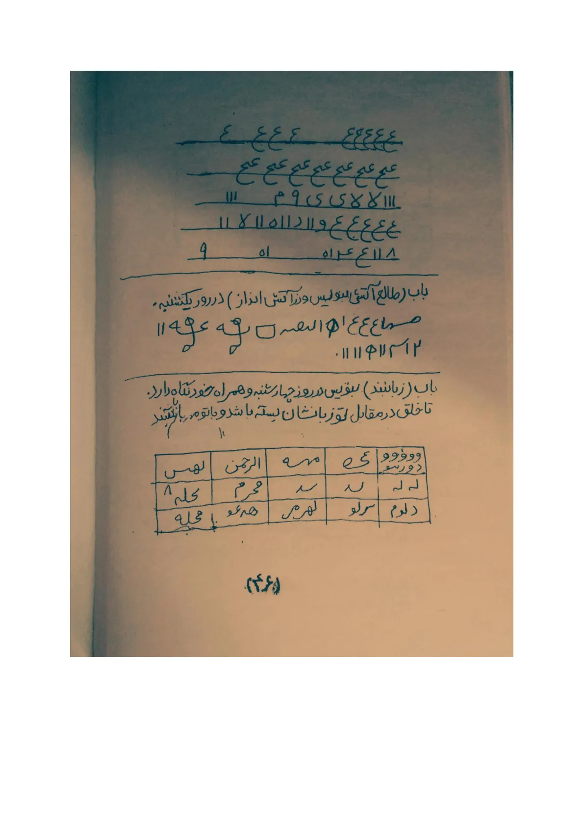 اسکرین شات 4 برای الهه طلسمات