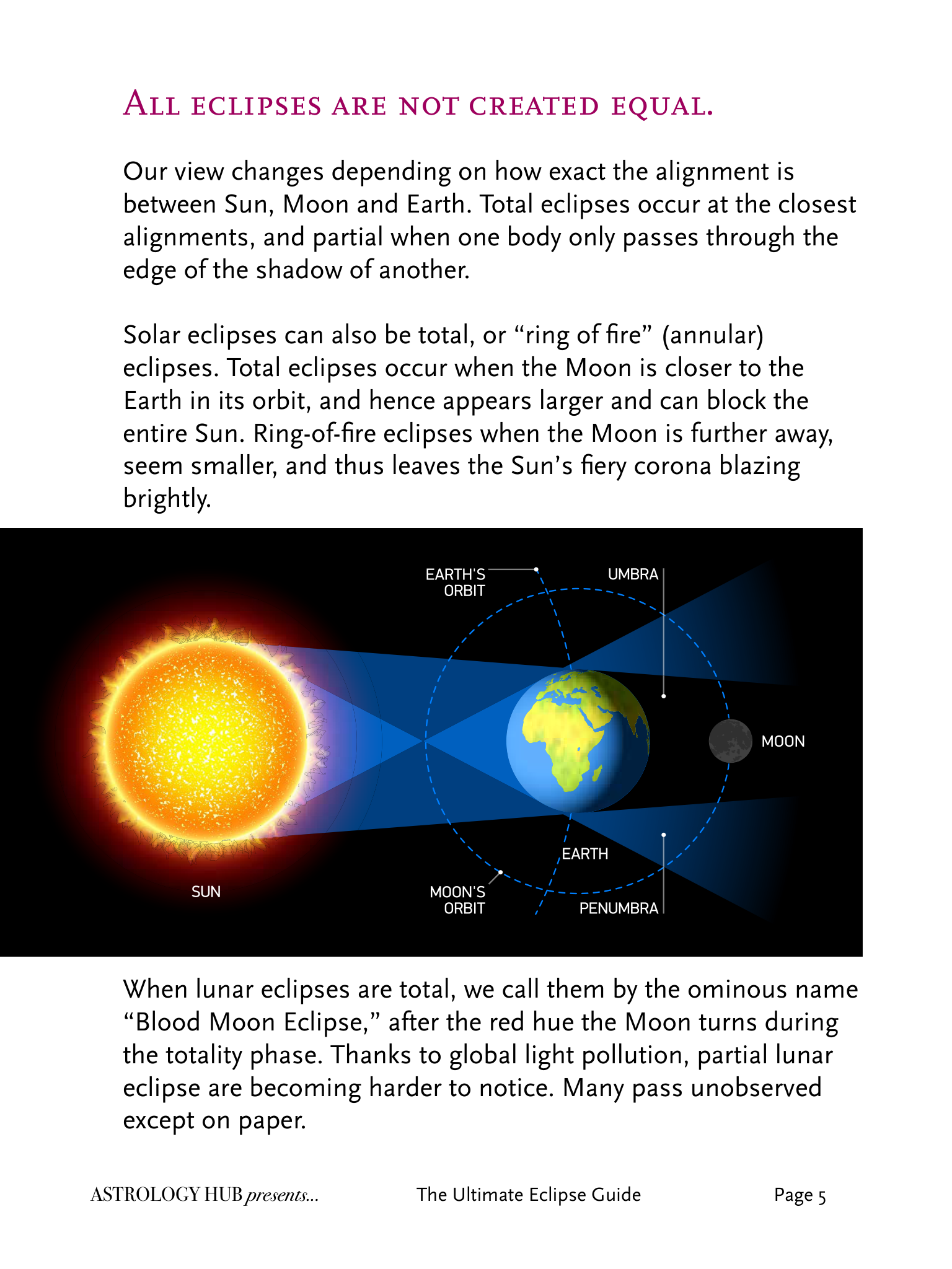 اسکرین شات 2 برای The Ultimate Eclipse Guide 
