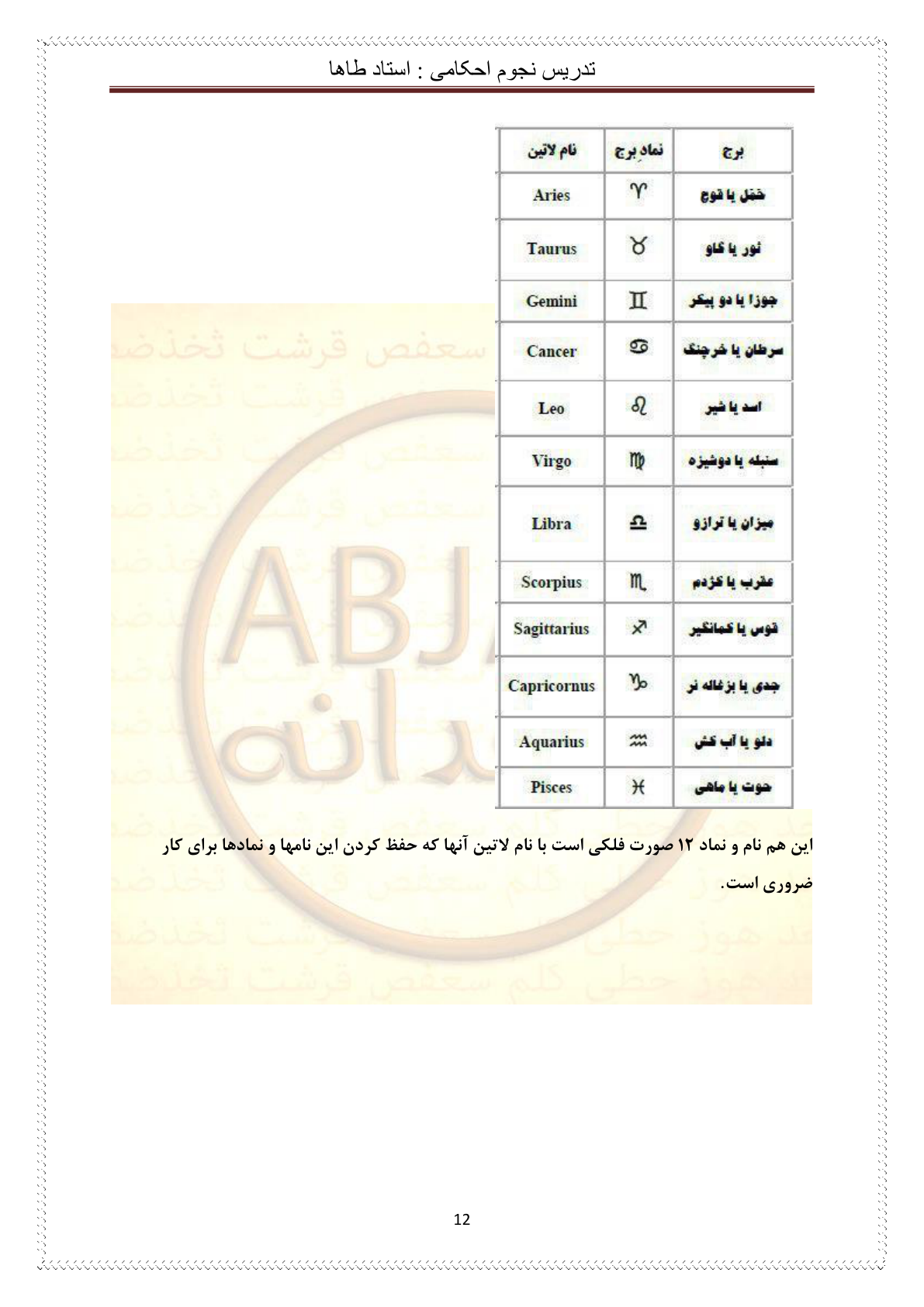 اسکرین شات 3 برای تدریس نجوم احکامی