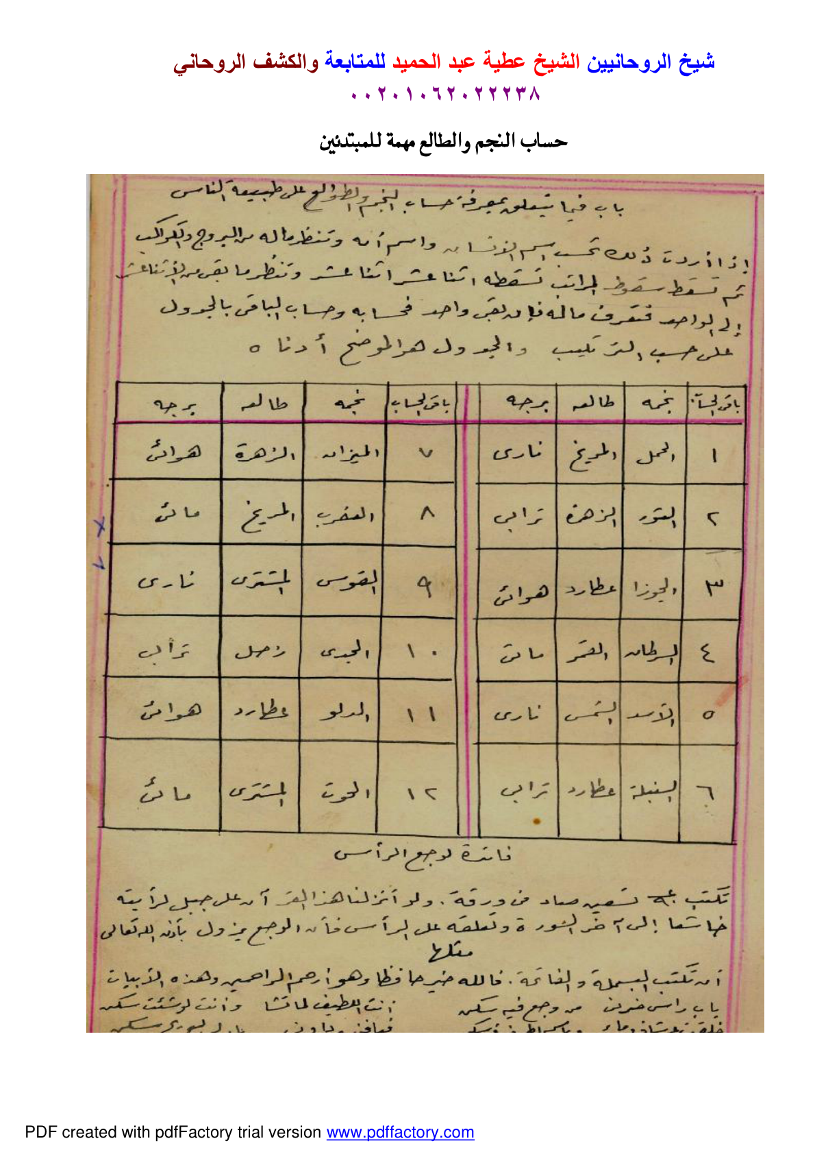 کاور حساب نجم و طالع