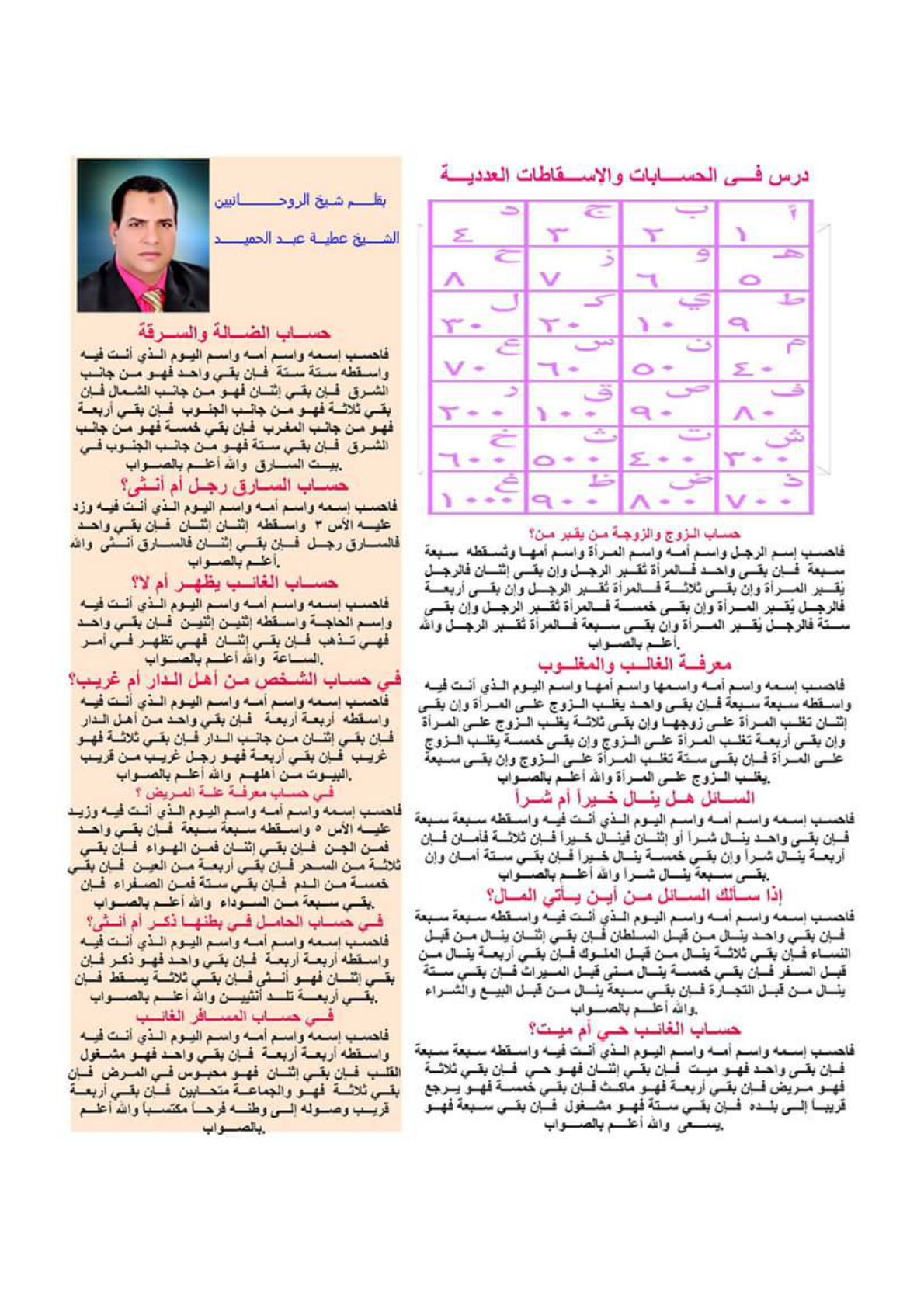 اسکرین شات 4 برای الحروف و ارقامها