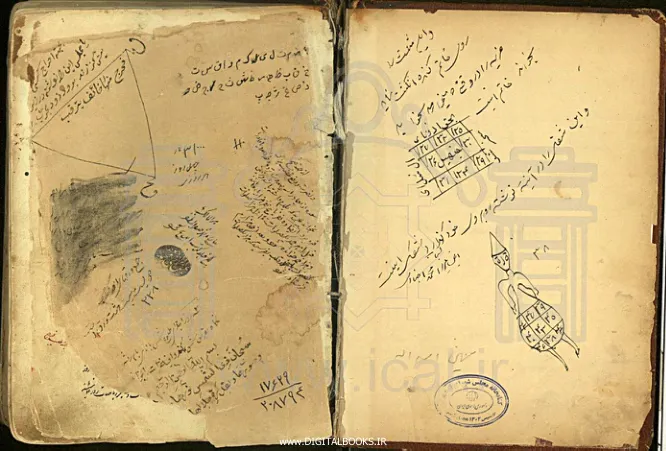 یس مغربی
